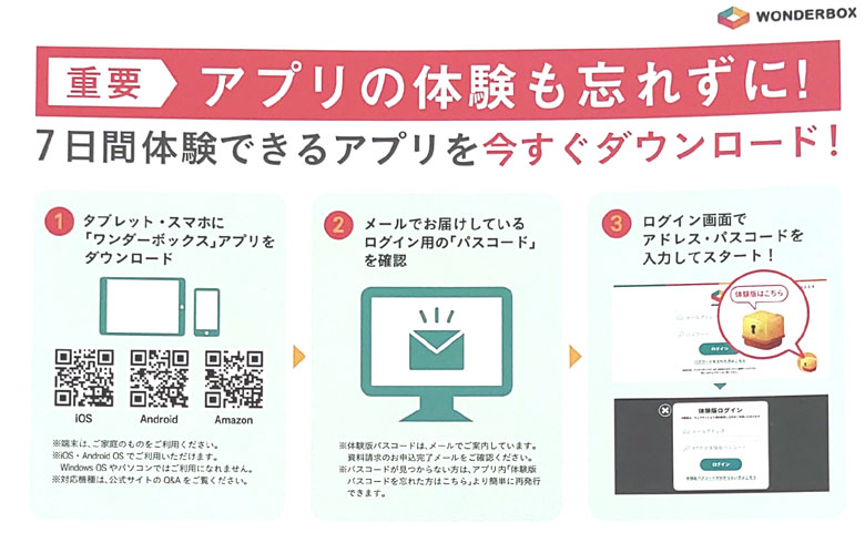 ワンダーボックス体験アプリの利用手順